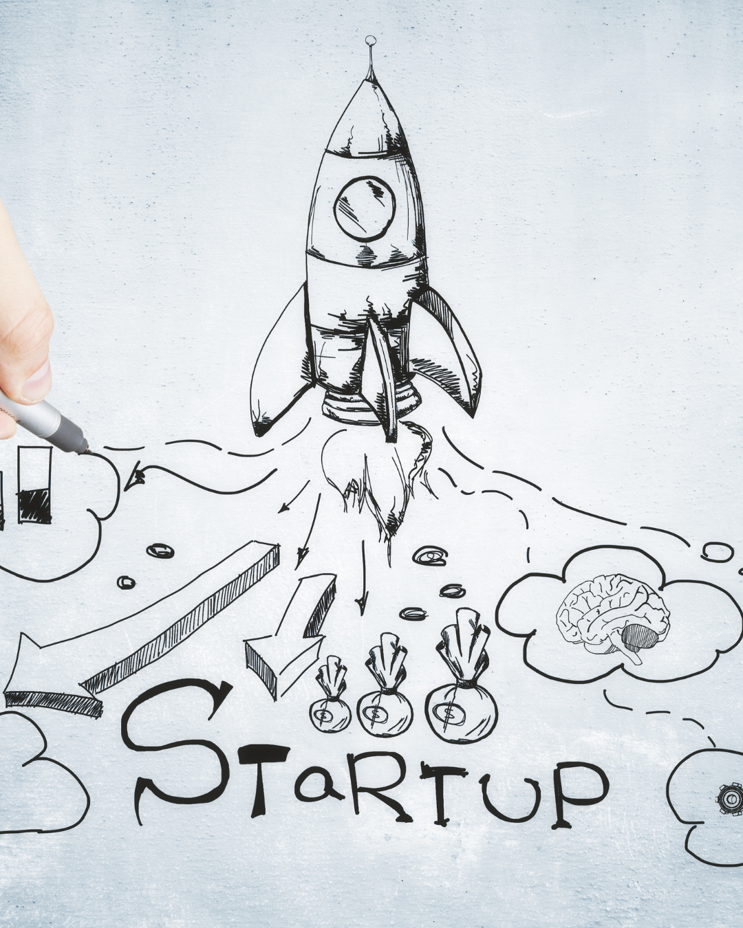 Read more about the article Comment démarrer l’entrepreneuriat ? Les Principales étapes à suivre